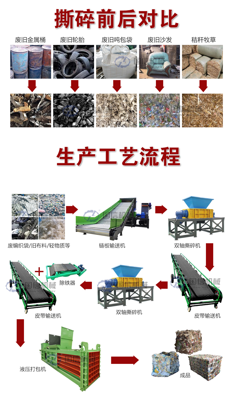 固廢垃圾處理設(shè)備撕碎前后對比